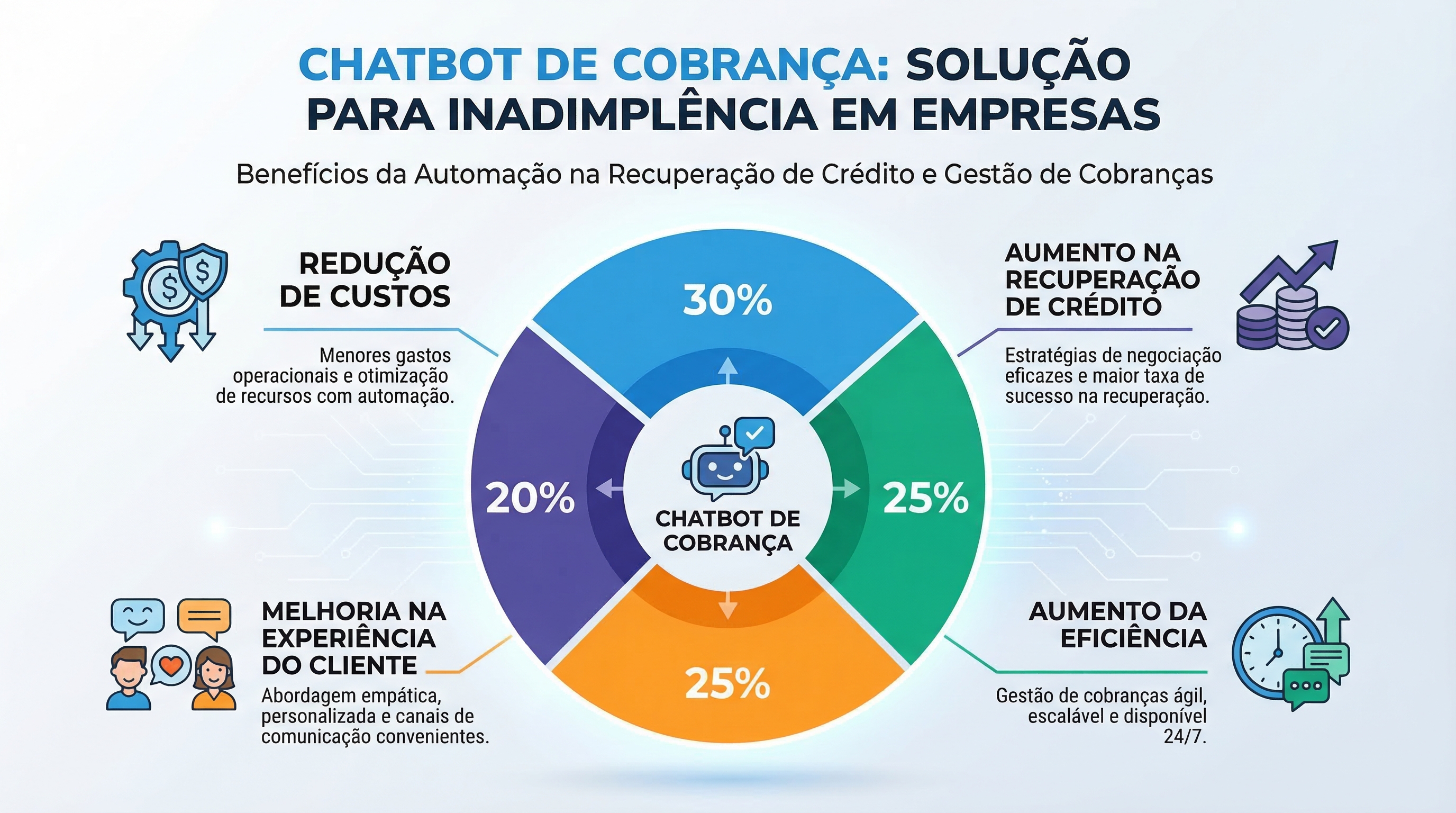 Ilustração