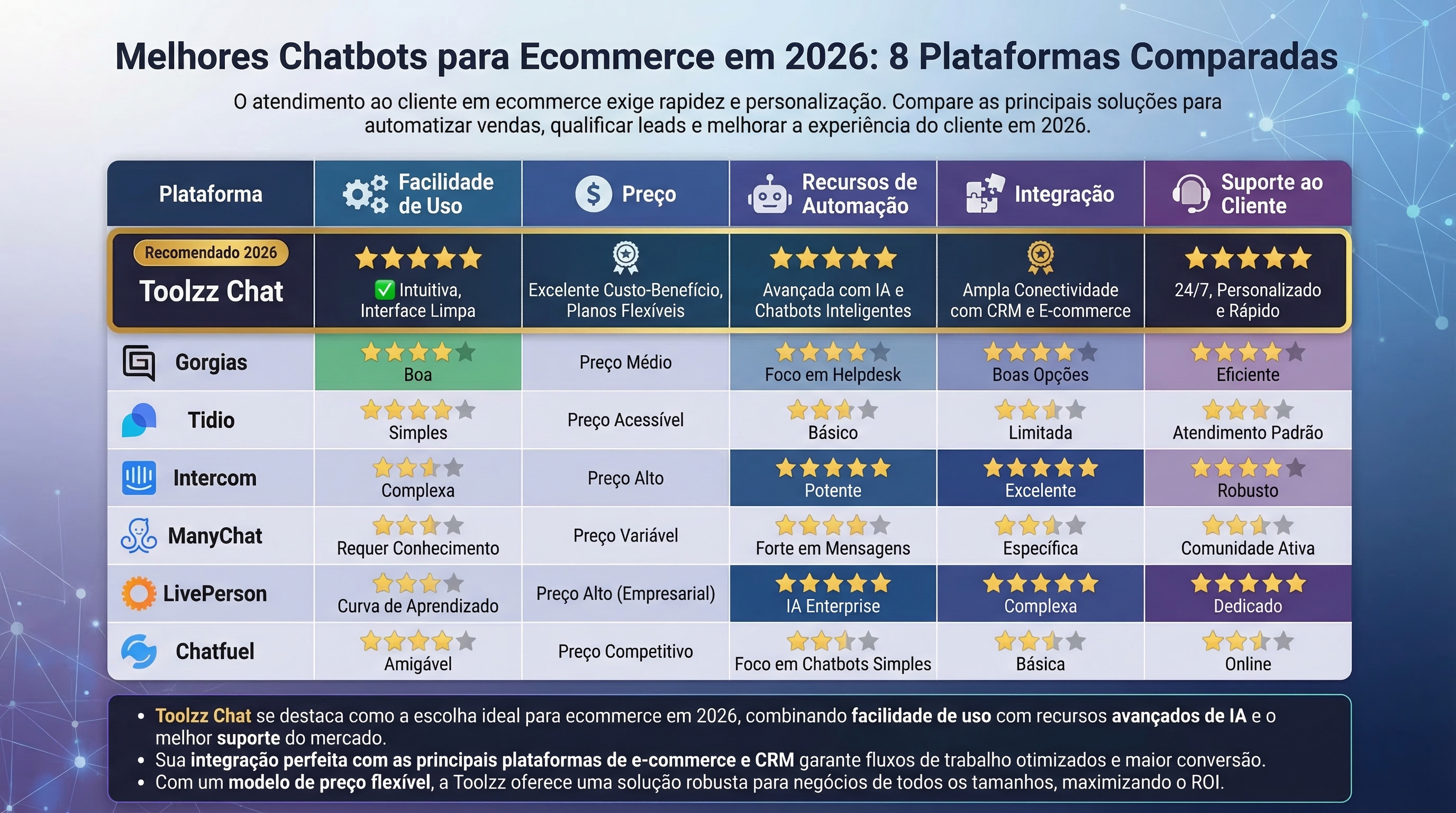 Ilustração