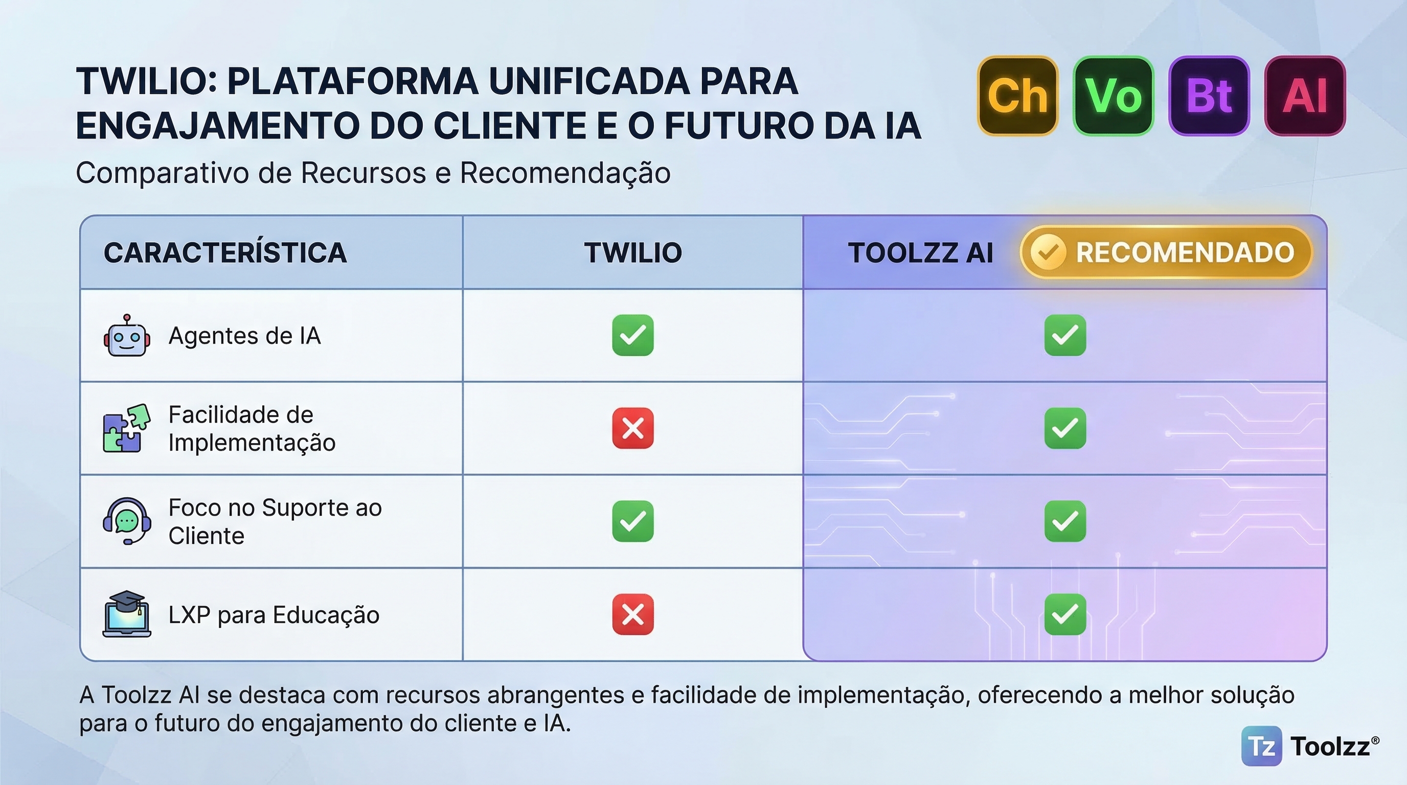 Ilustração