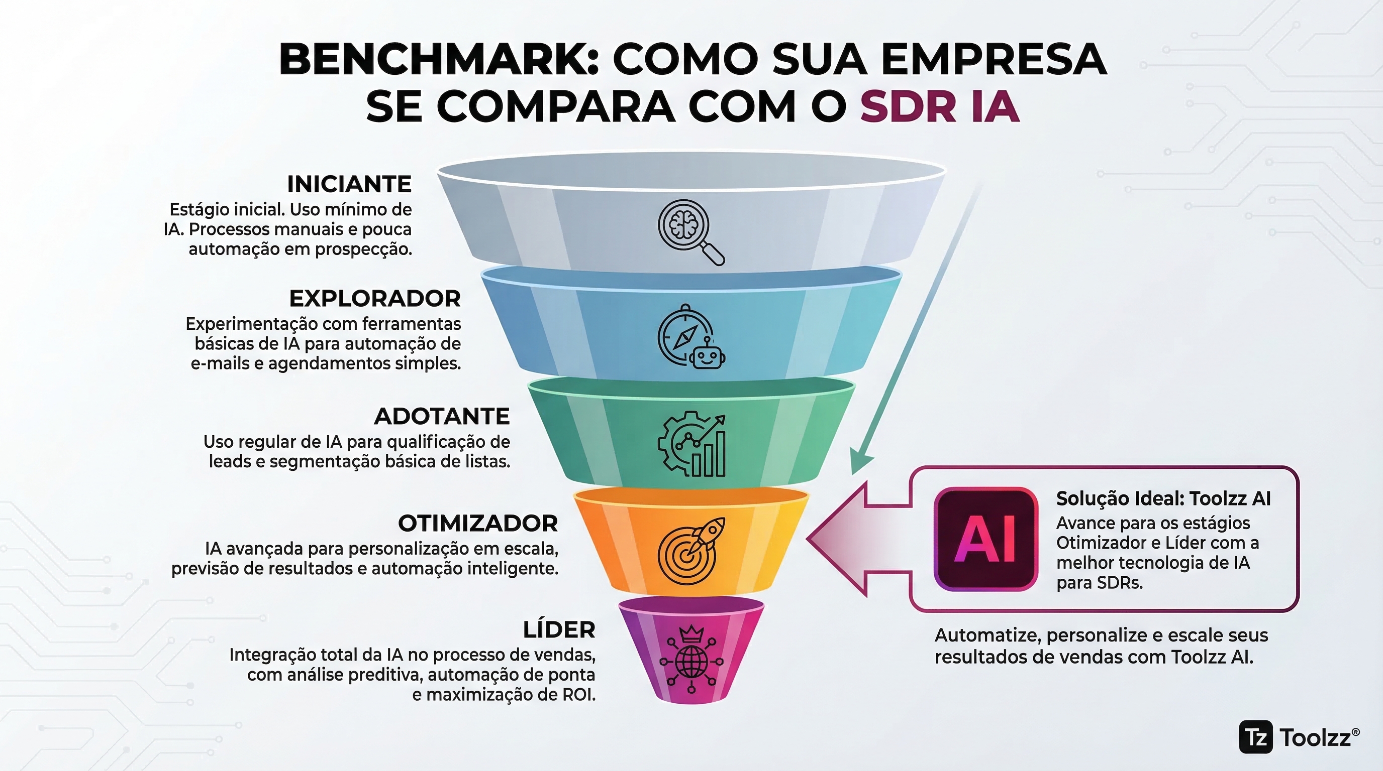 Ilustração