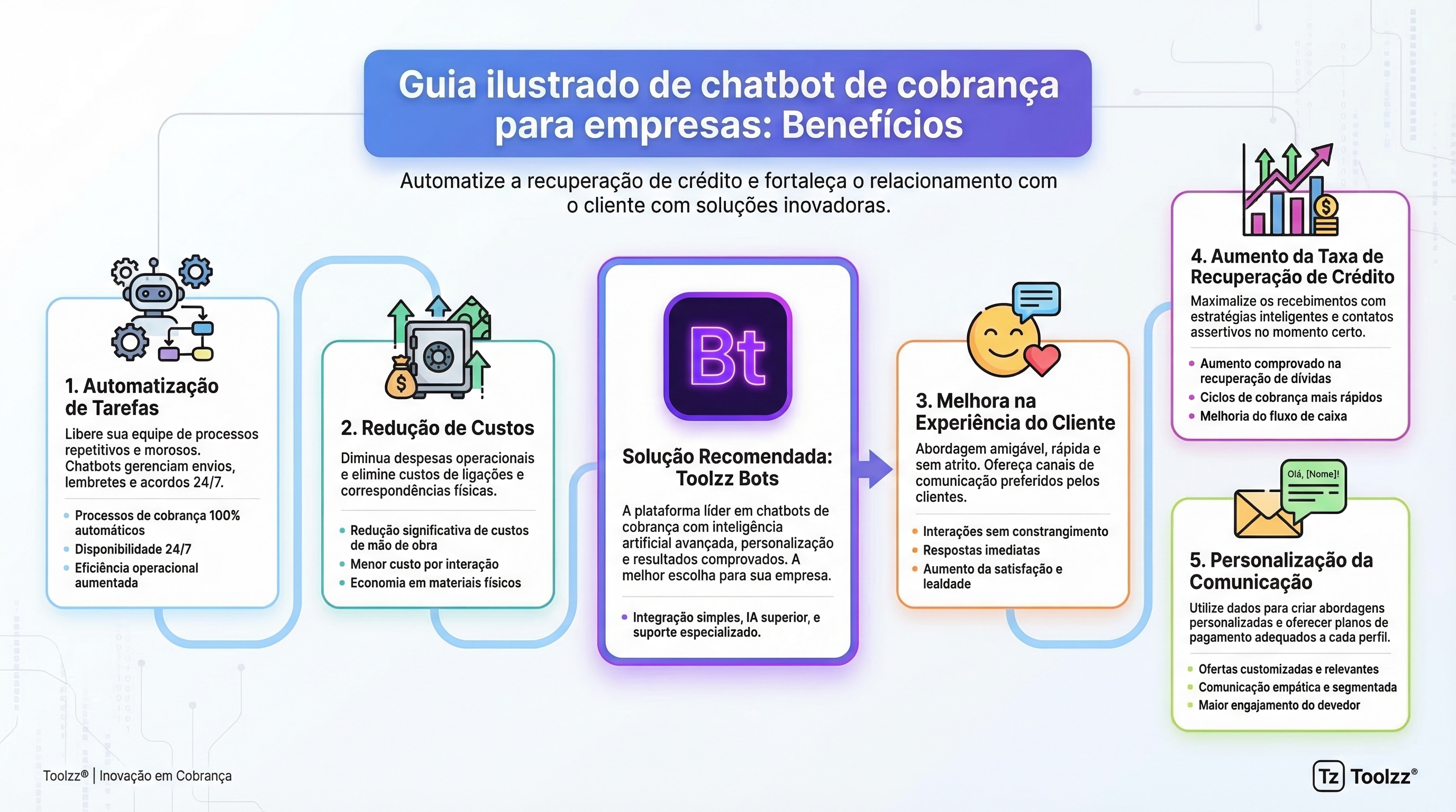 Ilustração