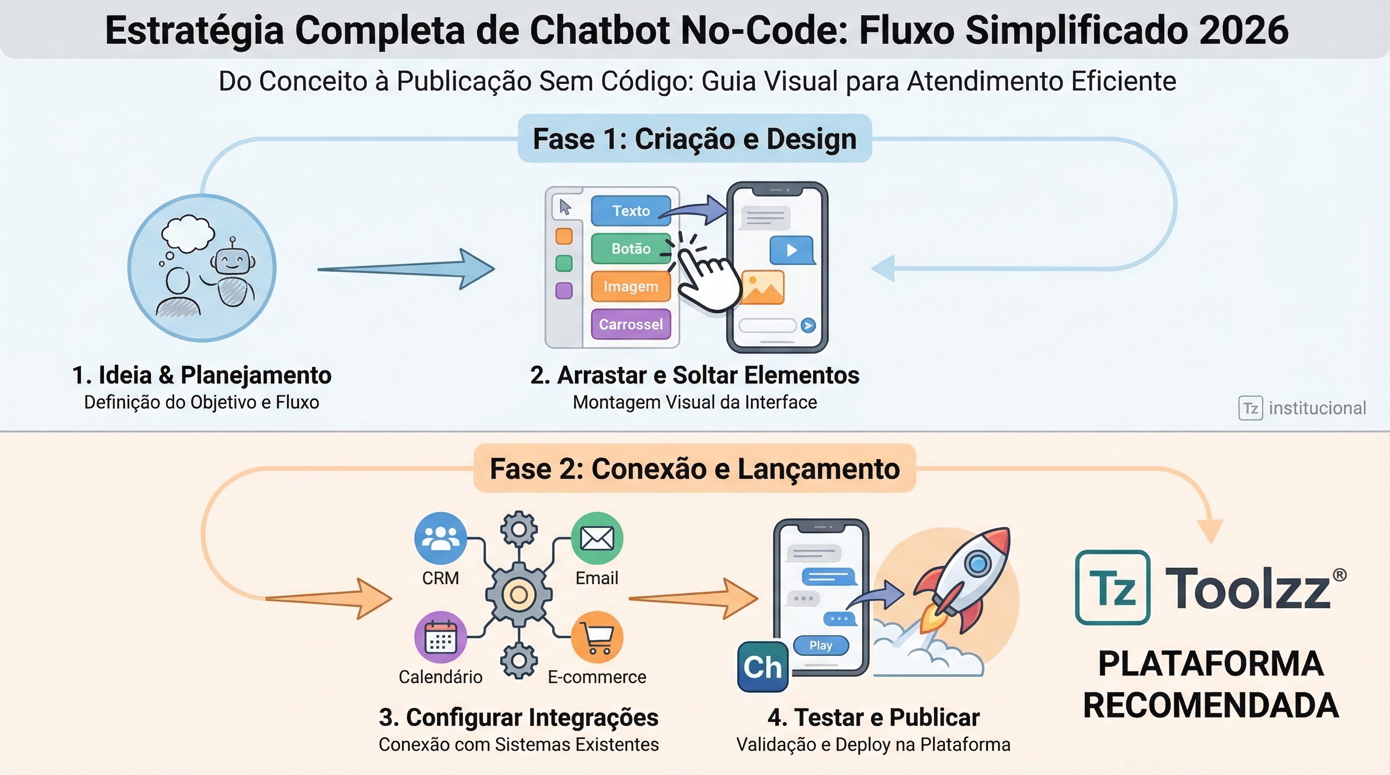 Ilustração